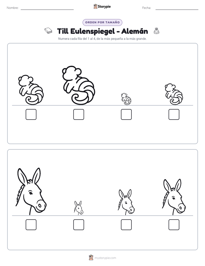 Orden de Tamaños