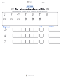 Die Heinzelmännchen zu Köln druckbare Arbeitsblatt Vorschau