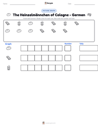 The Heinzelmännchen of Cologne - German printable worksheet preview