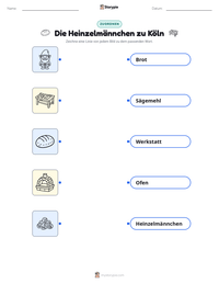Die Heinzelmännchen zu Köln druckbare Arbeitsblatt Vorschau