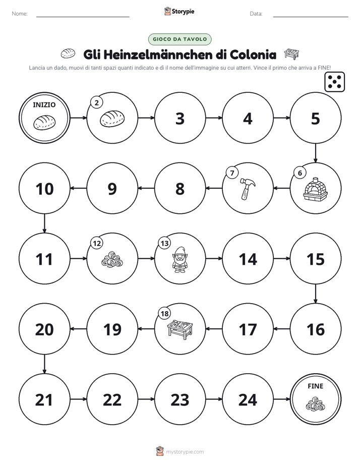 Gioco di Ruolo & Movimento