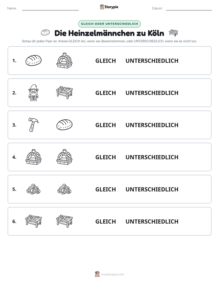 Gleich oder Anders