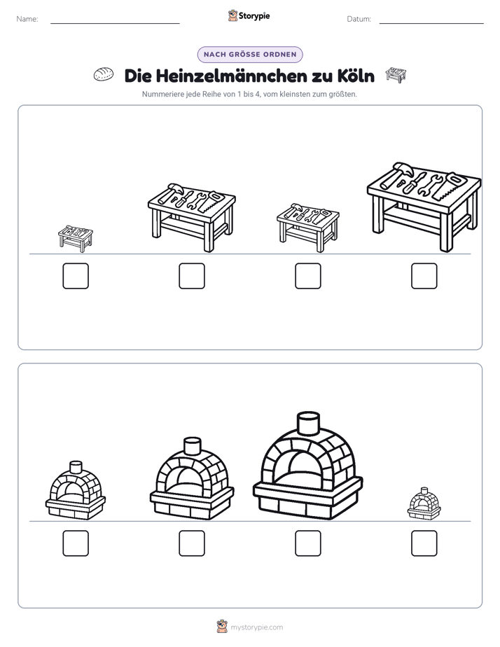Größenordnung