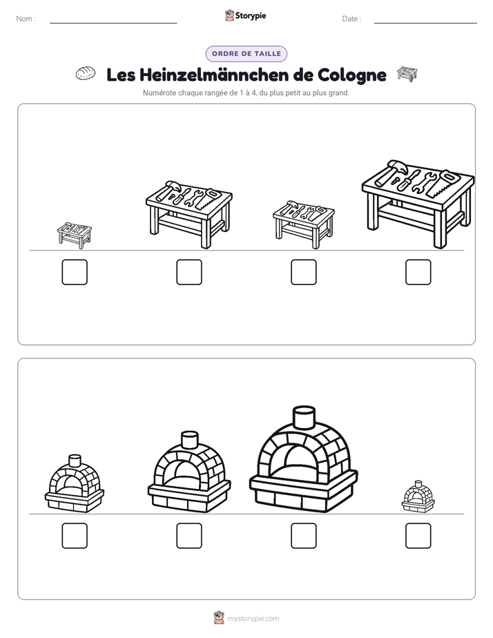 Ordre de Taille