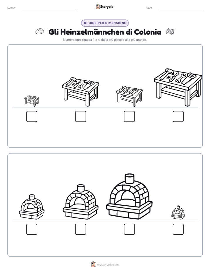 Ordine di Dimensione
