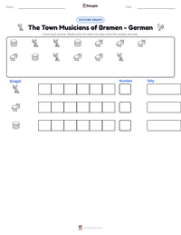 The Town Musicians of Bremen - German printable worksheet preview