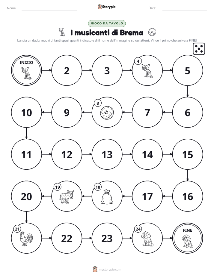 Gioco di Ruolo & Movimento