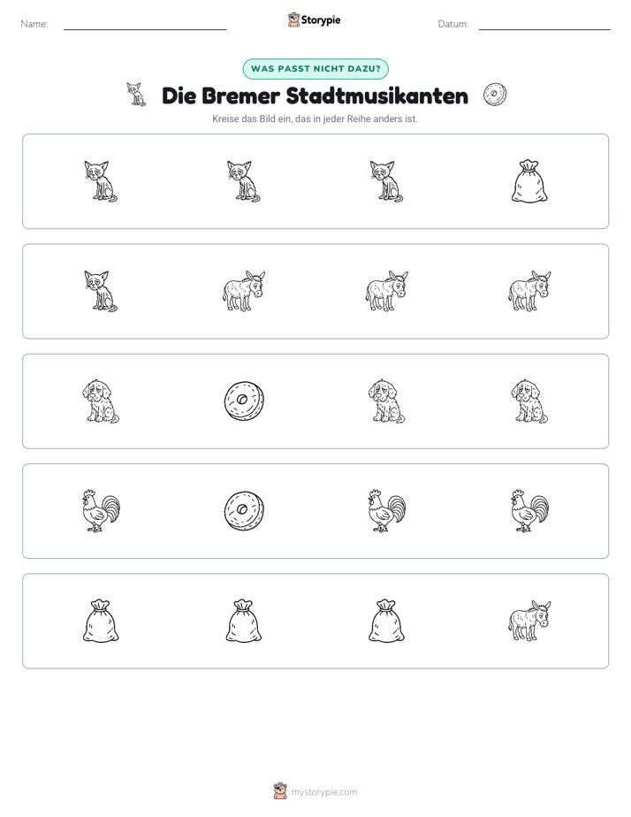 Das Andersartige