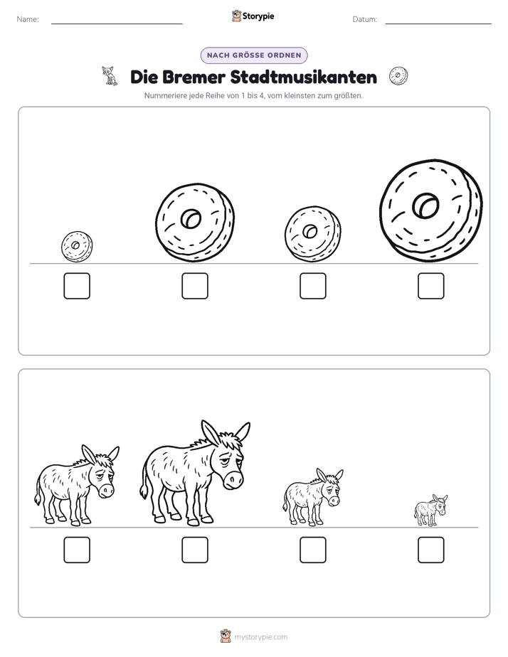 Größenordnung