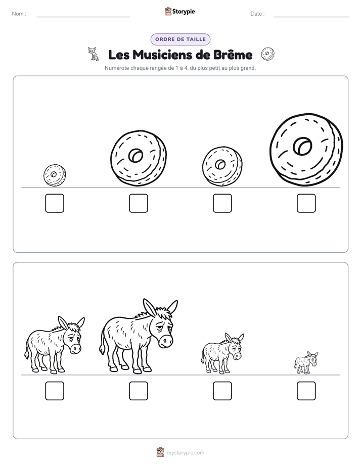 Ordre de Taille
