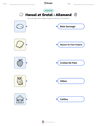 Aperçu de la feuille de travail imprimable Hansel et Gretel - Allemand