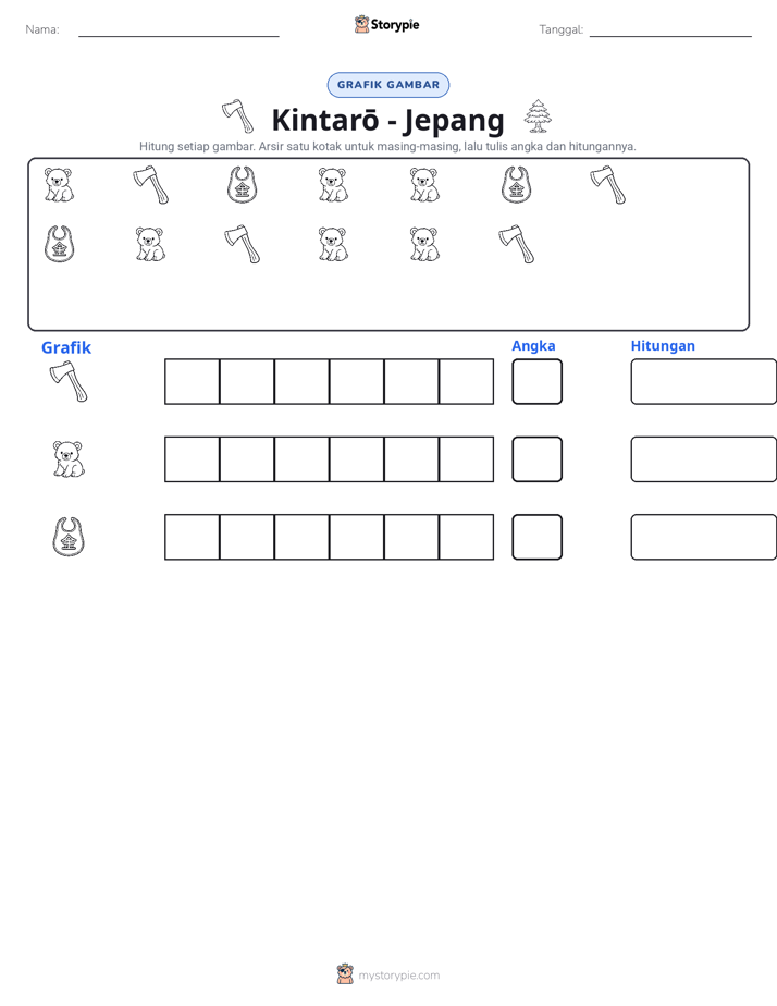Hitung & Grafik