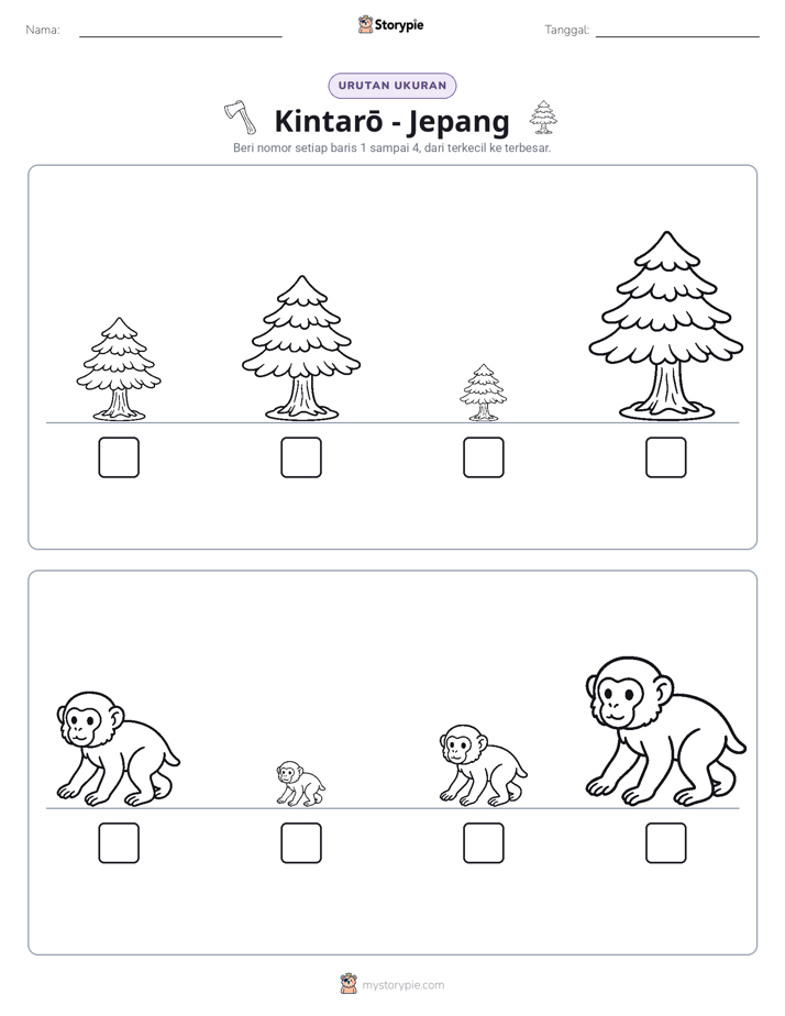 Urutan Ukuran