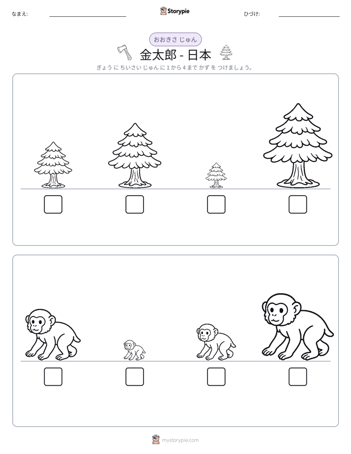 サイズ順