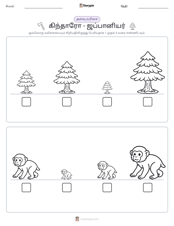 அளவீட்டு வரிசை