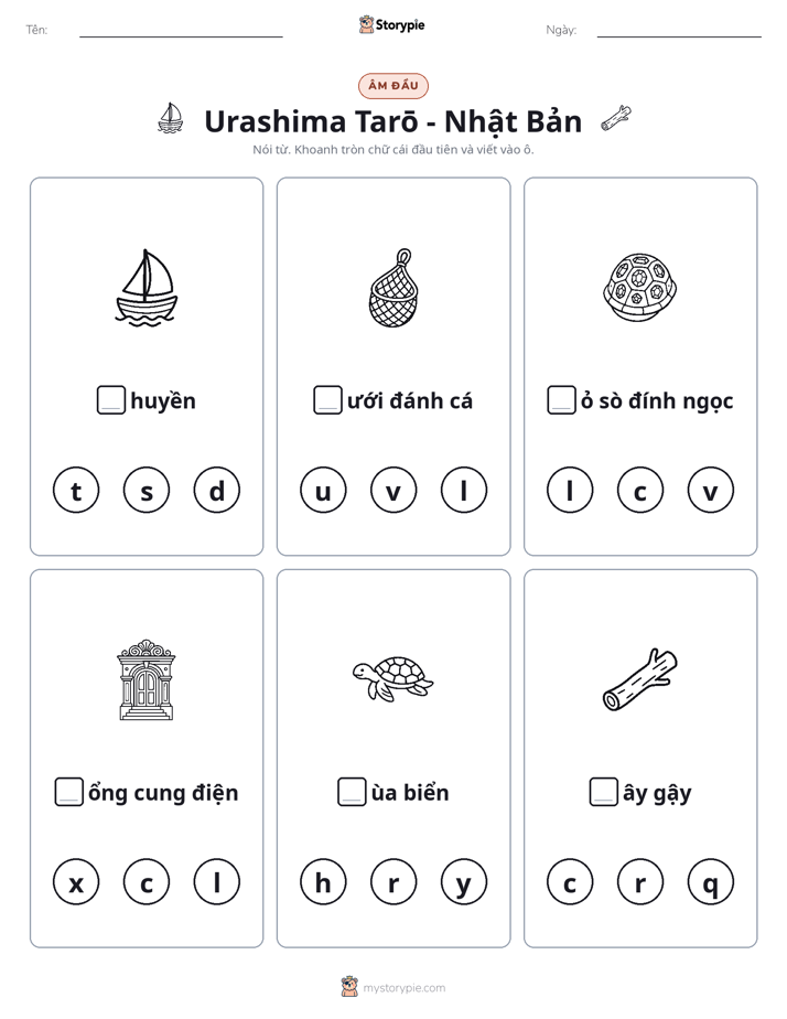 Âm Đầu