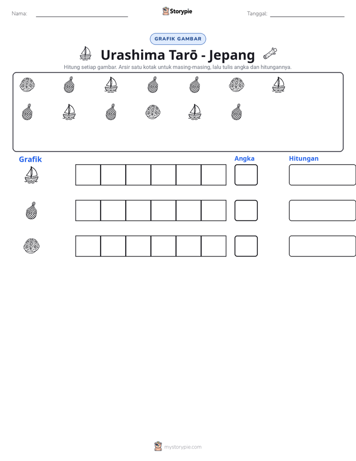 Hitung & Grafik