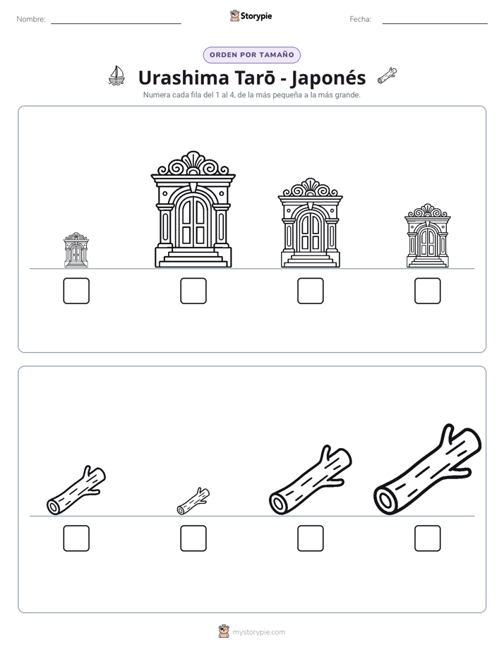 Orden de Tamaños