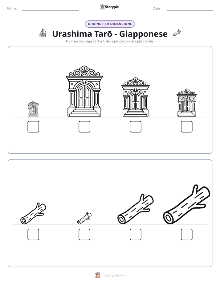 Ordine di Dimensione