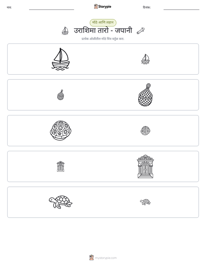 वर्गीकरण