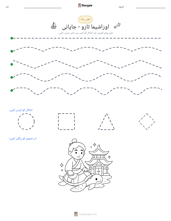 نقشہ بنانا
