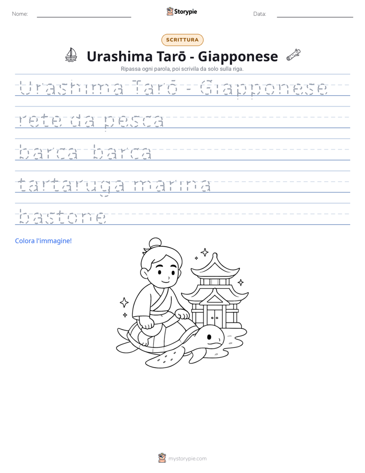 Pratica di Scrittura