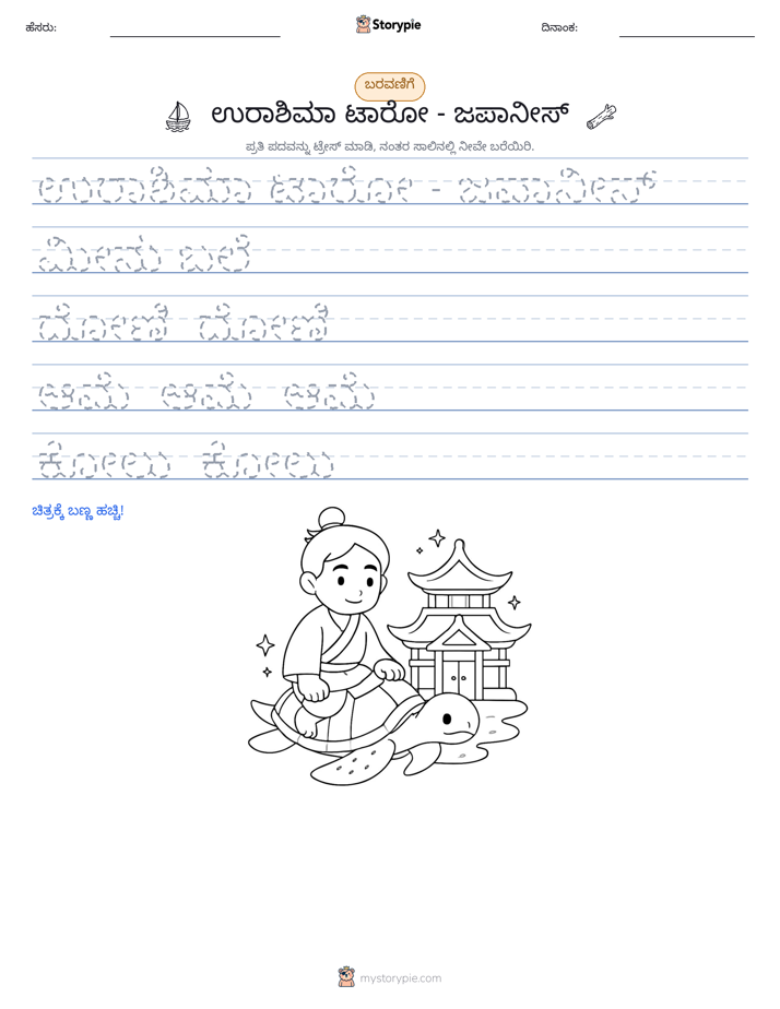 ಲೇಖನ ಅಭ್ಯಾಸ