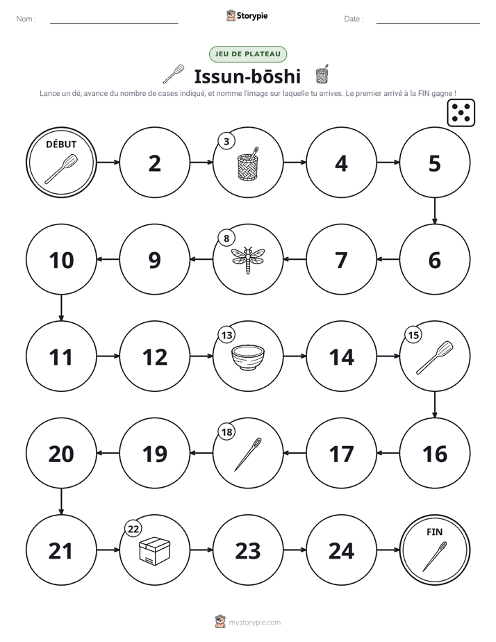 Jeu de Rouler & Avancer