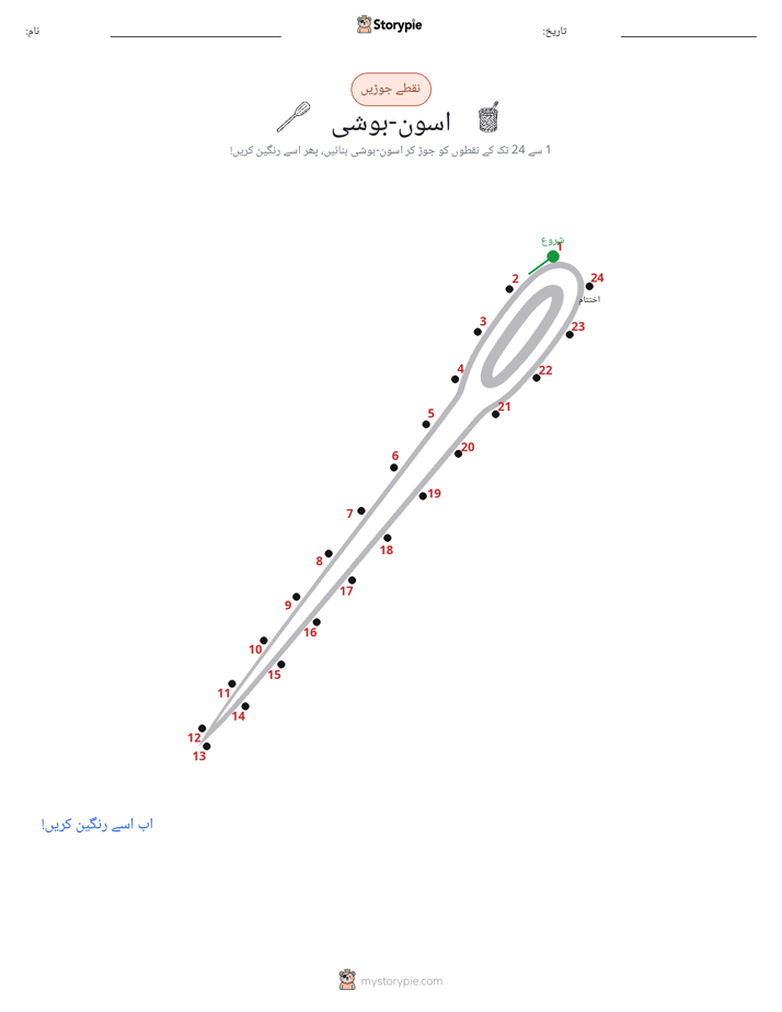 نقطے سے نقطے تک