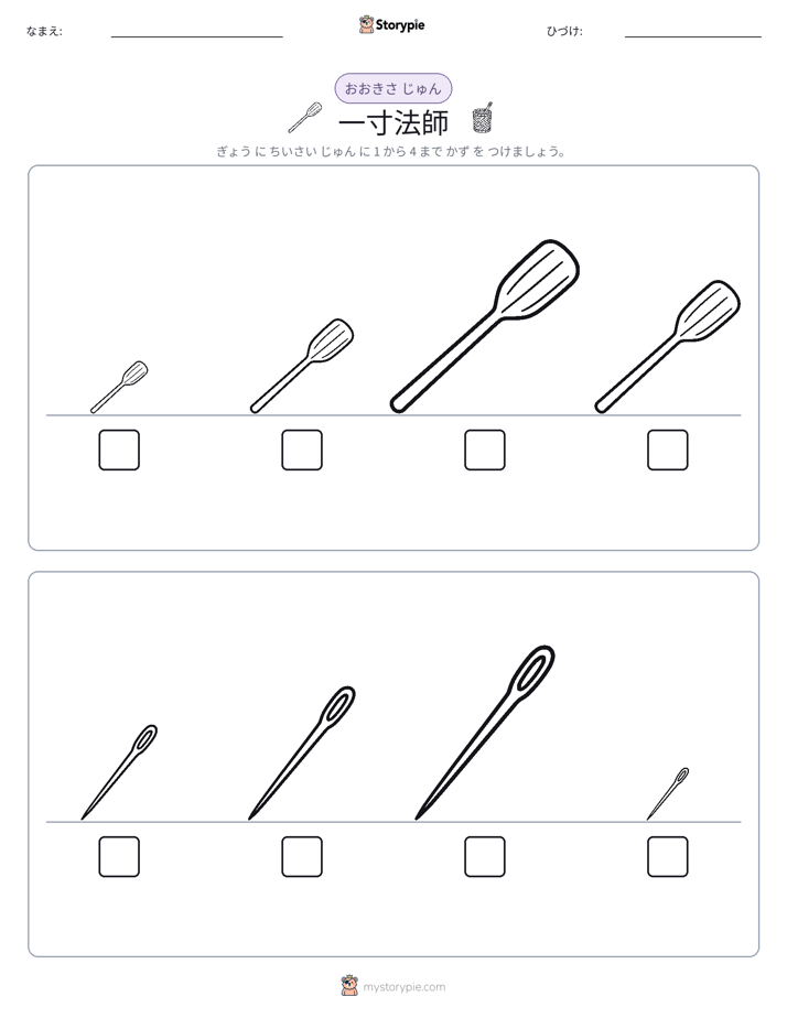 サイズ順
