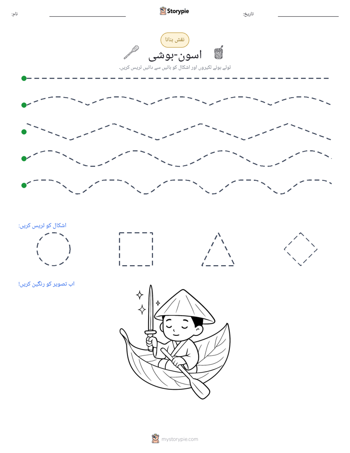 نقشہ بنانا