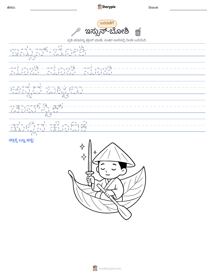 ಲೇಖನ ಅಭ್ಯಾಸ