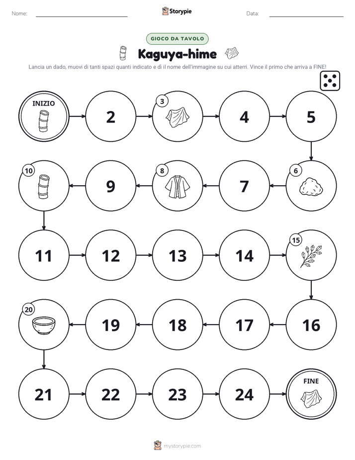 Gioco di Ruolo & Movimento