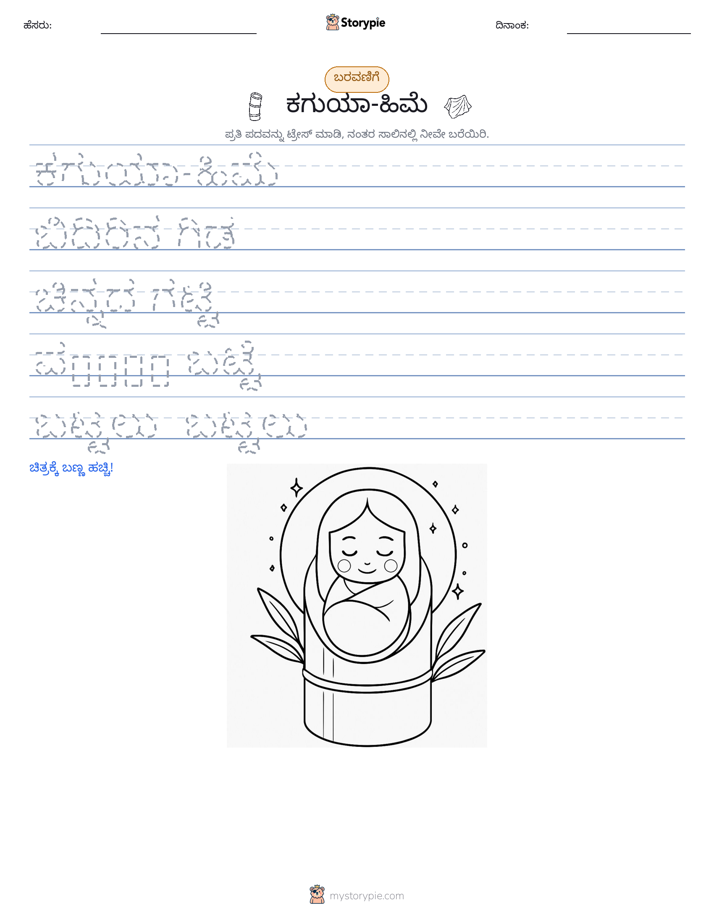 ಲೇಖನ ಅಭ್ಯಾಸ