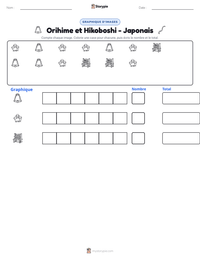 Aperçu de la feuille de travail imprimable Orihime et Hikoboshi - Japonais