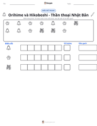 Xem trước tài liệu in sẵn Orihime và Hikoboshi - Thần thoại Nhật Bản