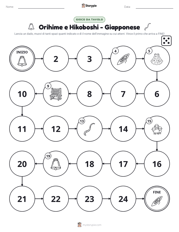 Gioco di Ruolo & Movimento