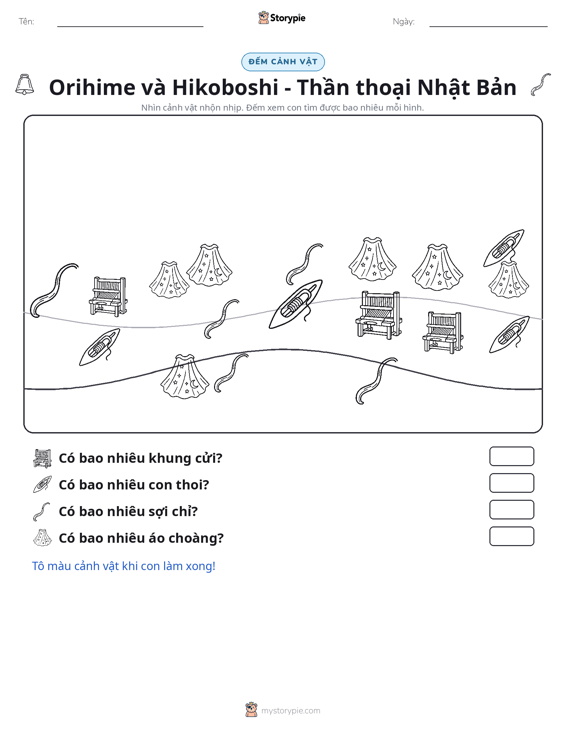 Cảnh Đếm
