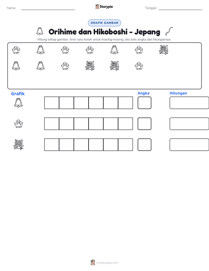 Hitung & Grafik