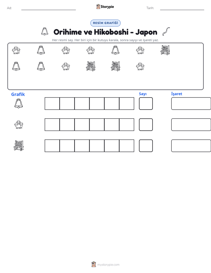 Say & Grafik