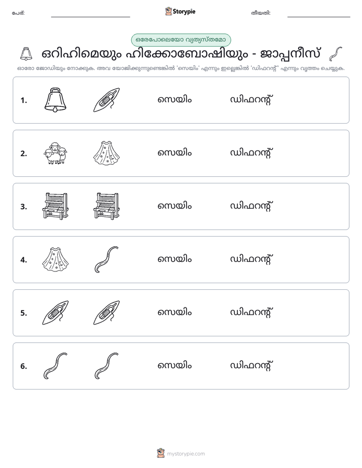 ഒന്നോ വ്യത്യാസമോ