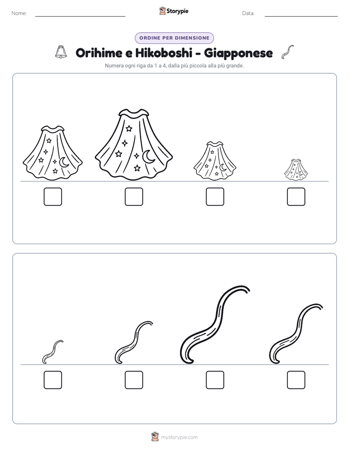 Ordine di Dimensione