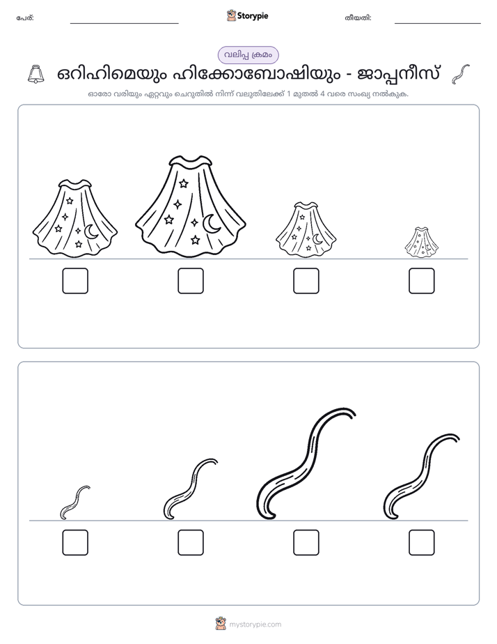 വലുപ്പം ക്രമം