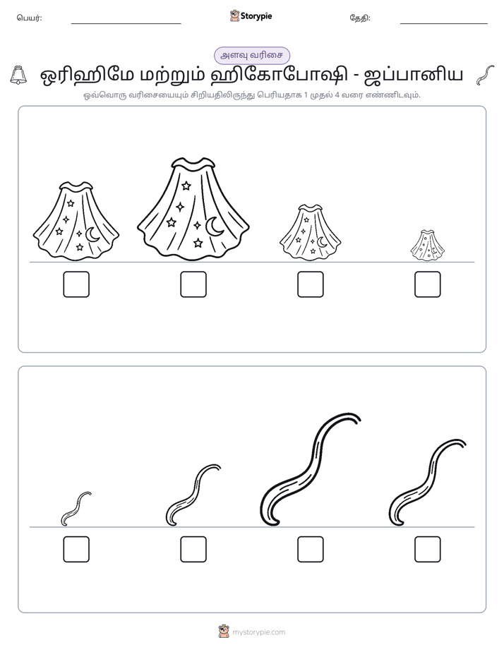 அளவீட்டு வரிசை