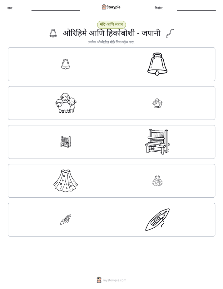 वर्गीकरण