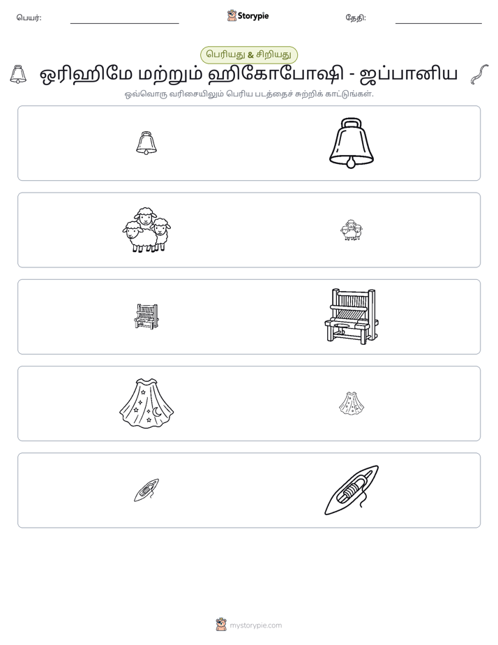 வகைப்படுத்தல்