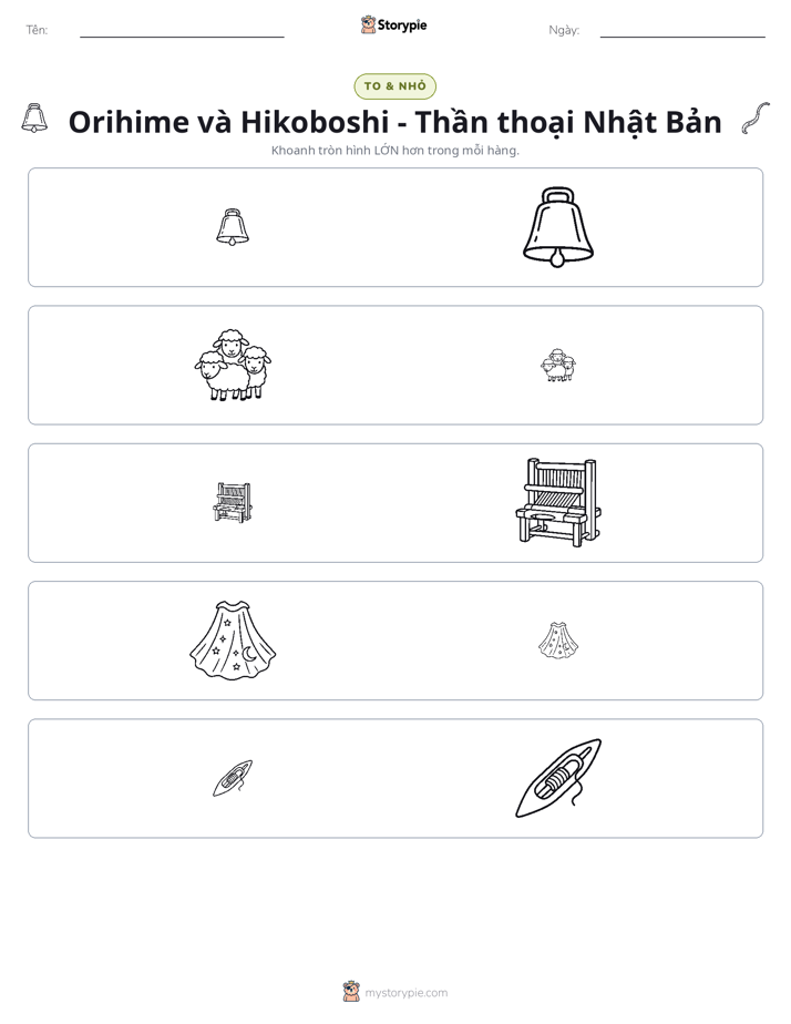 Phân Loại