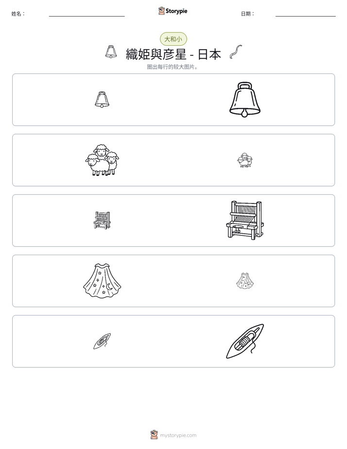 分类