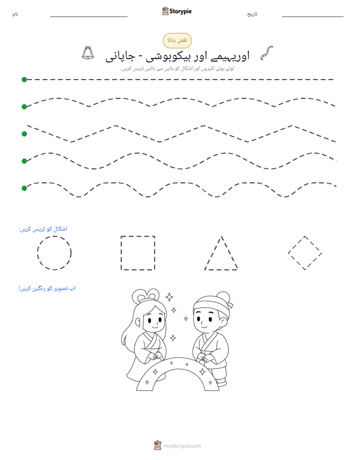 نقشہ بنانا