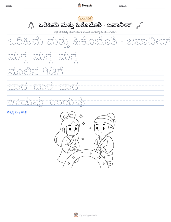 ಲೇಖನ ಅಭ್ಯಾಸ